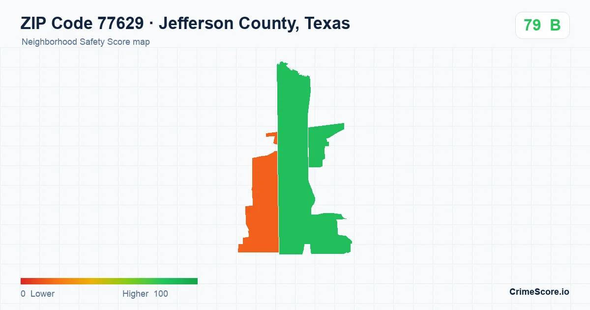 ZIP Code 77629 in Jefferson County, Texas neighborhood Safety Score map