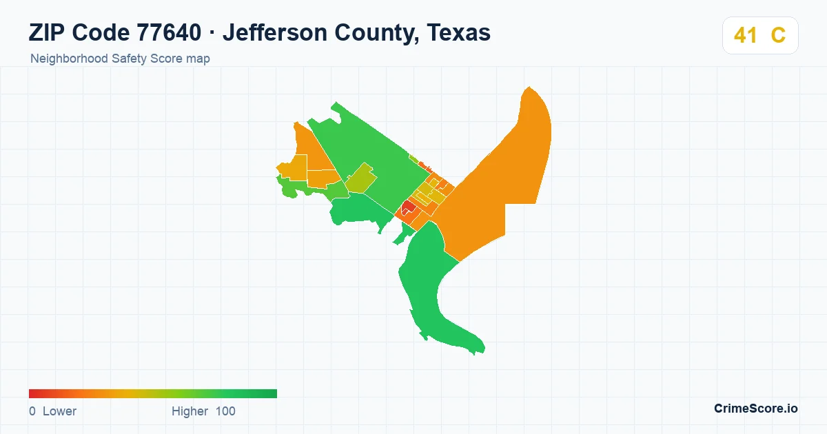 ZIP Code 77640 in Jefferson County, Texas neighborhood Safety Score map