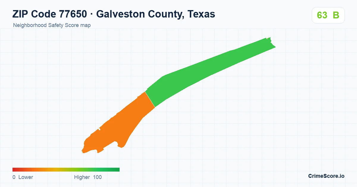 ZIP Code 77650 in Galveston County, Texas neighborhood Safety Score map