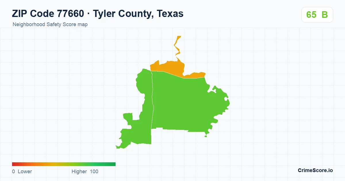 ZIP Code 77660 in Tyler County, Texas neighborhood Safety Score map