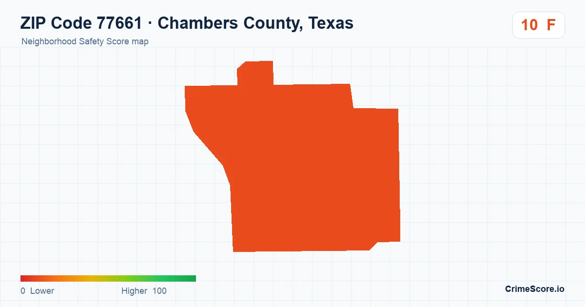 ZIP Code 77661 in Chambers County, Texas neighborhood Safety Score map