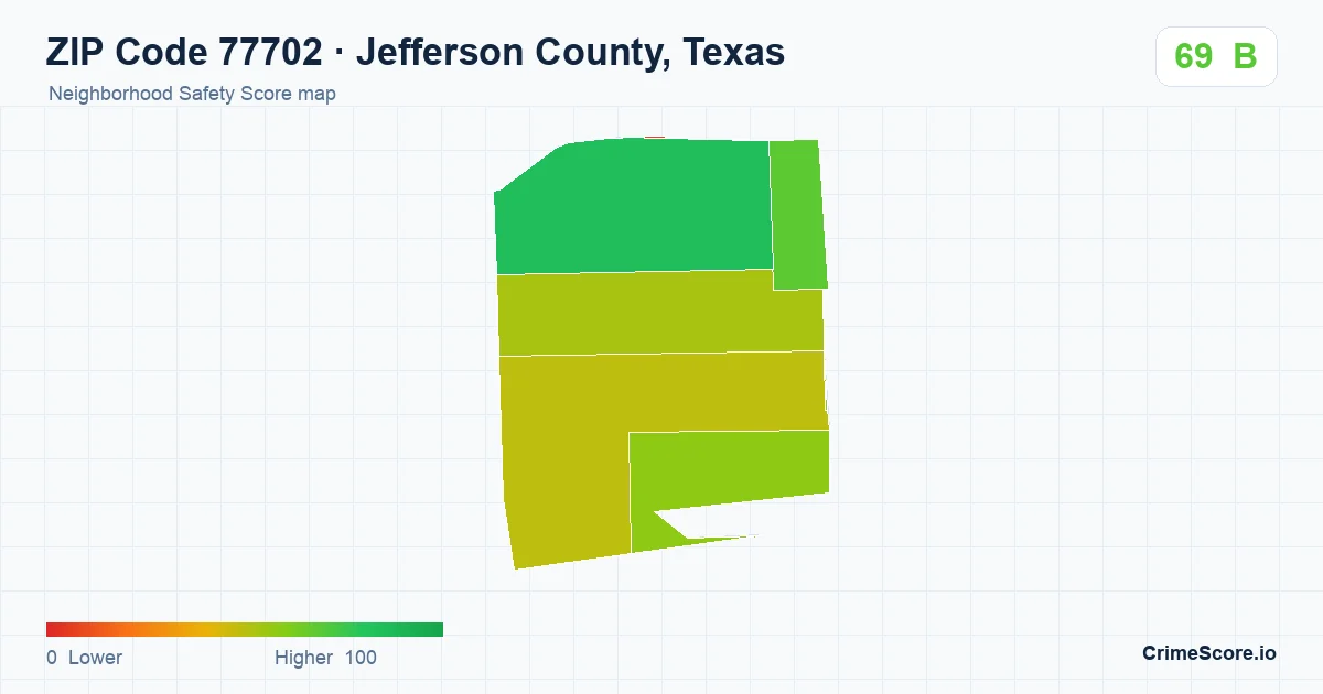 ZIP Code 77702 in Jefferson County, Texas neighborhood Safety Score map