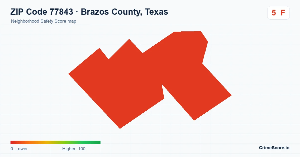 ZIP Code 77843 in Brazos County, Texas neighborhood Safety Score map