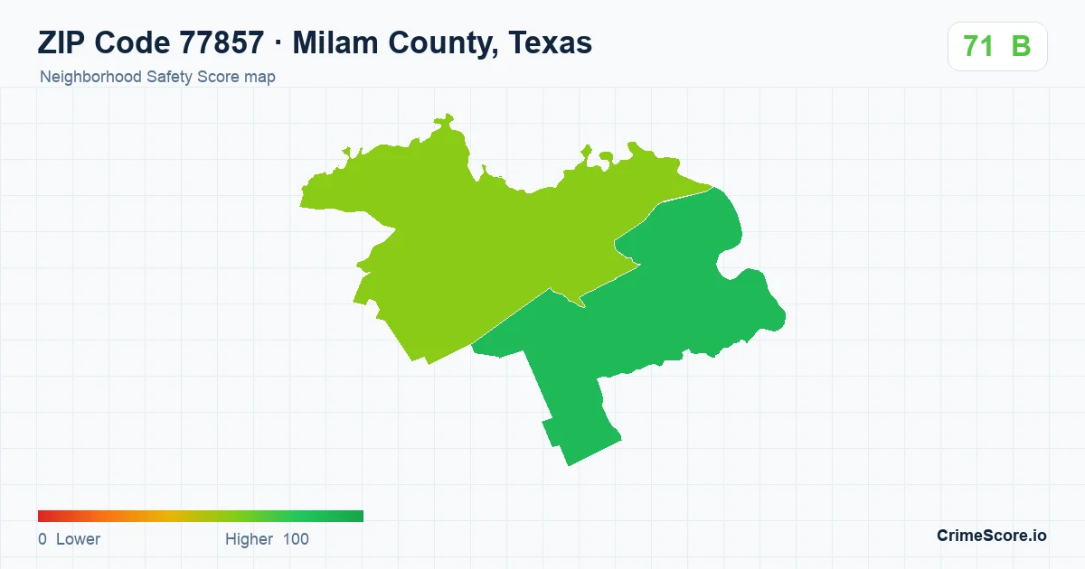 ZIP Code 77857 in Milam County, Texas neighborhood Safety Score map