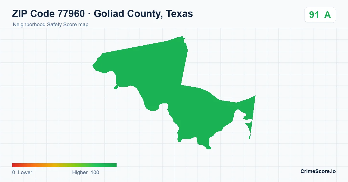 ZIP Code 77960 in Goliad County, Texas neighborhood Safety Score map