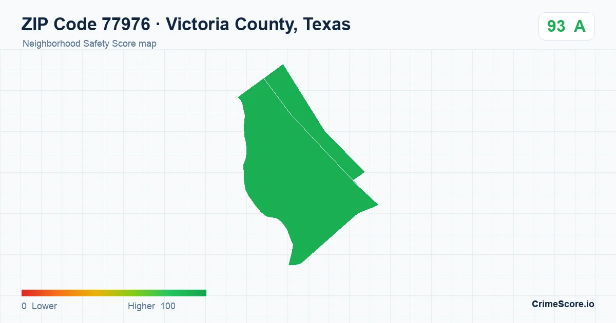 ZIP Code 77976 in Victoria County, Texas neighborhood Safety Score map