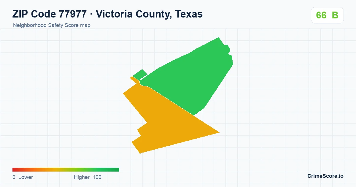 ZIP Code 77977 in Victoria County, Texas neighborhood Safety Score map