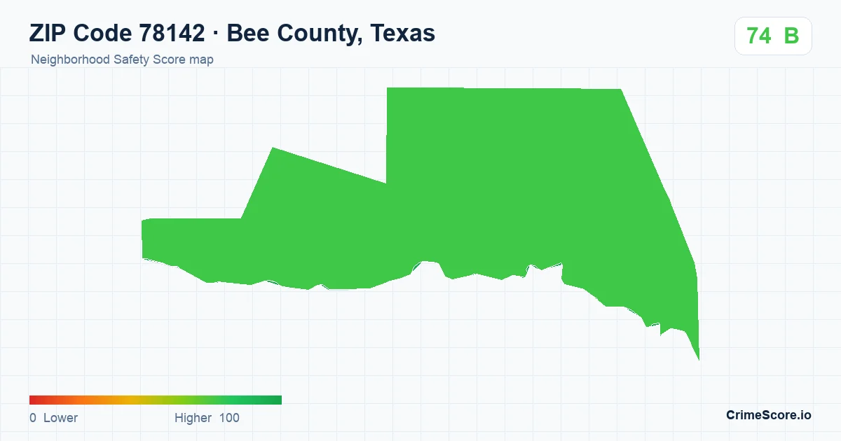 ZIP Code 78142 in Bee County, Texas neighborhood Safety Score map