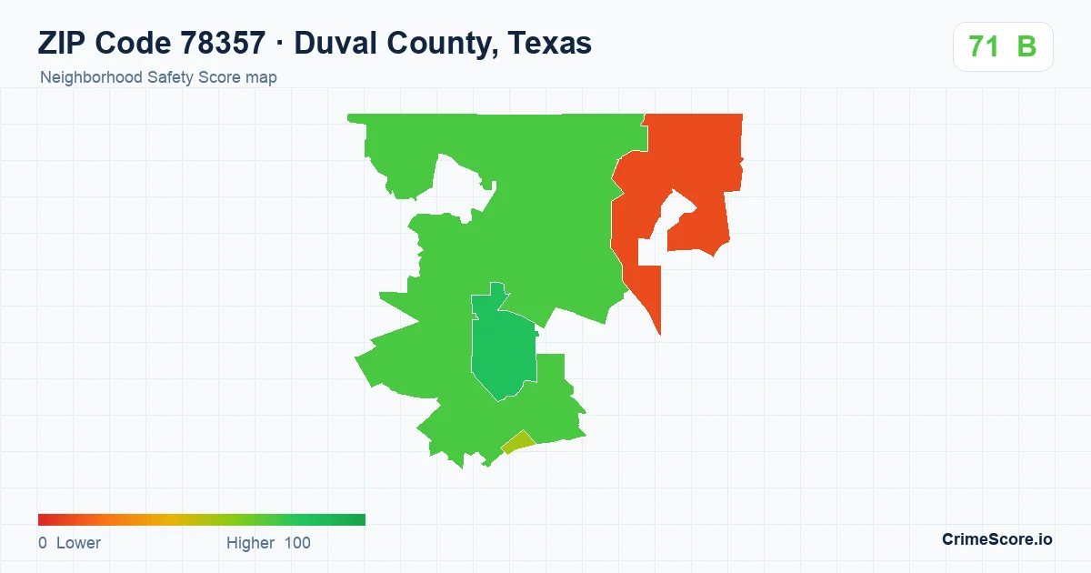 ZIP Code 78357 in Duval County, Texas neighborhood Safety Score map