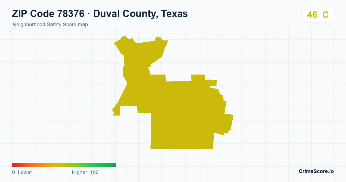 ZIP Code 78376 in Duval County, Texas neighborhood Safety Score map