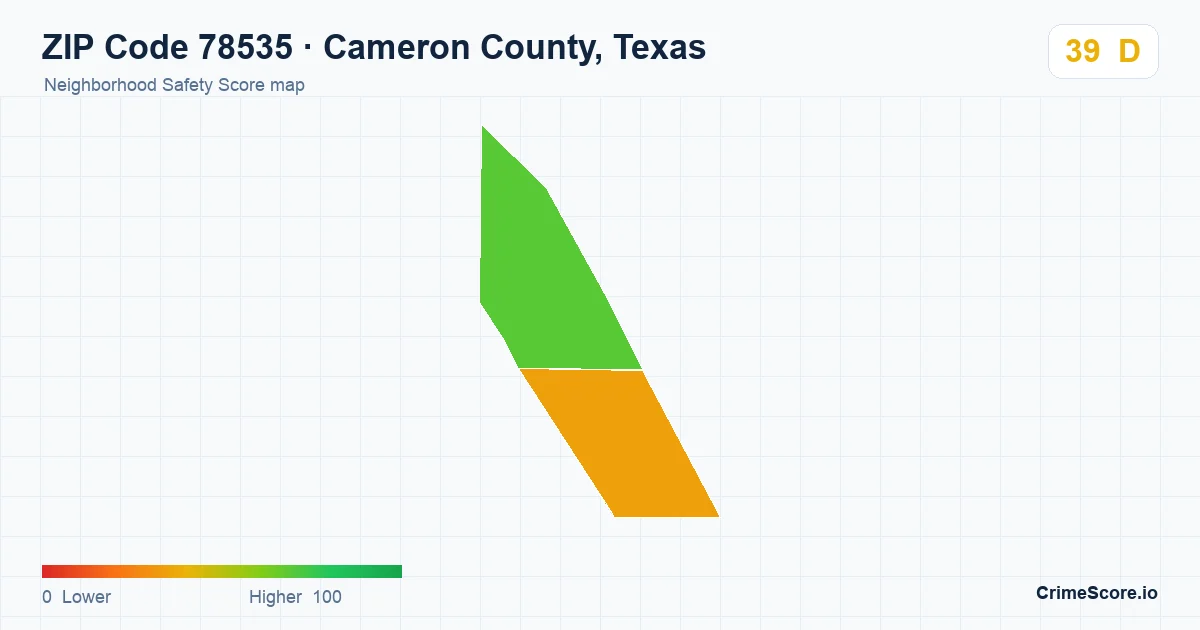ZIP Code 78535 in Cameron County, Texas neighborhood Safety Score map