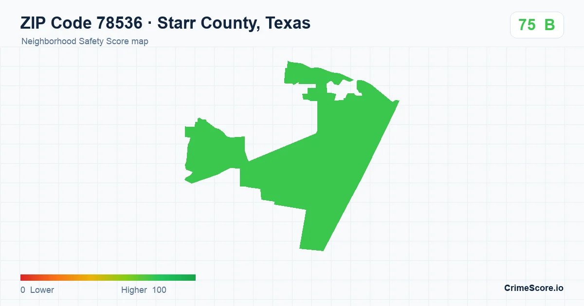 ZIP Code 78536 in Starr County, Texas neighborhood Safety Score map