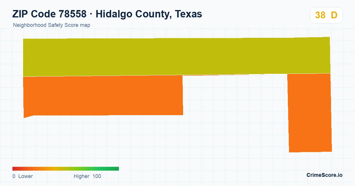 ZIP Code 78558 in Hidalgo County, Texas neighborhood Safety Score map
