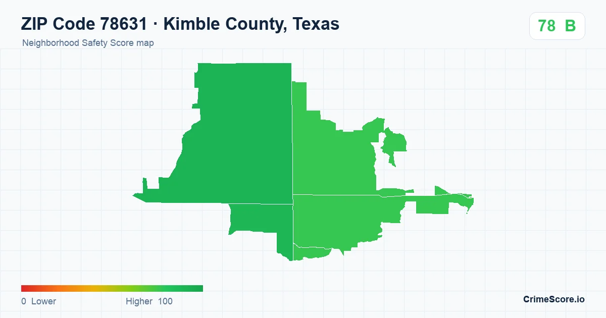 ZIP Code 78631 in Kimble County, Texas neighborhood Safety Score map