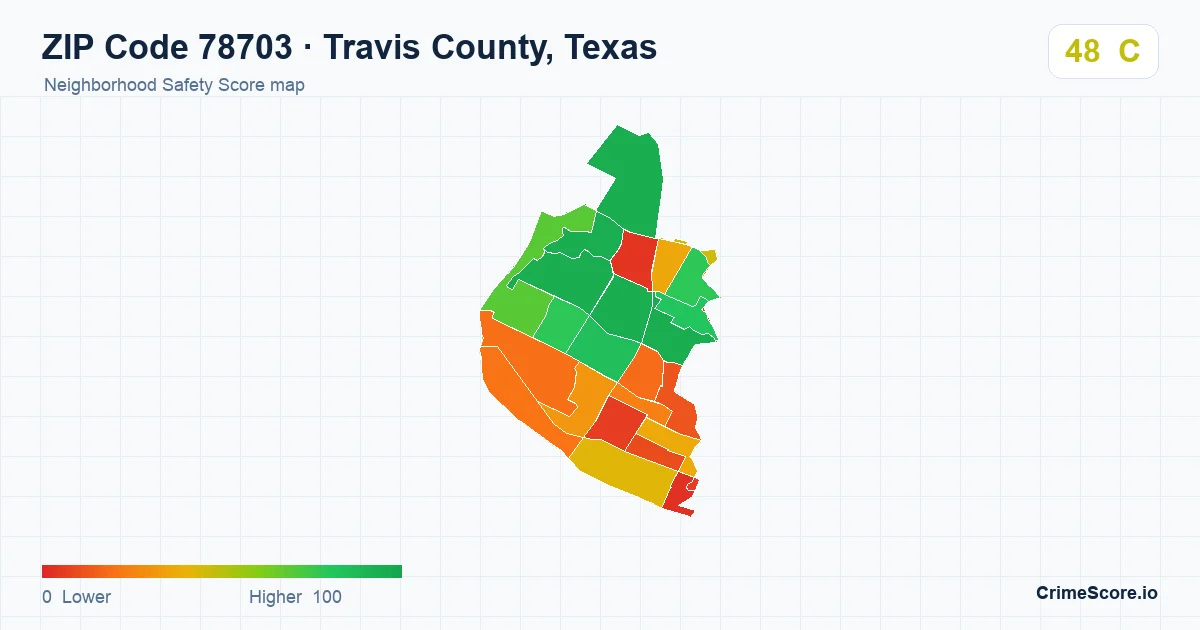 ZIP Code 78703 in Travis County, Texas neighborhood Safety Score map