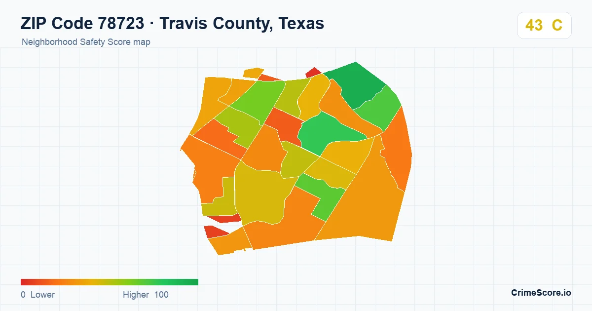 ZIP Code 78723 in Travis County, Texas neighborhood Safety Score map