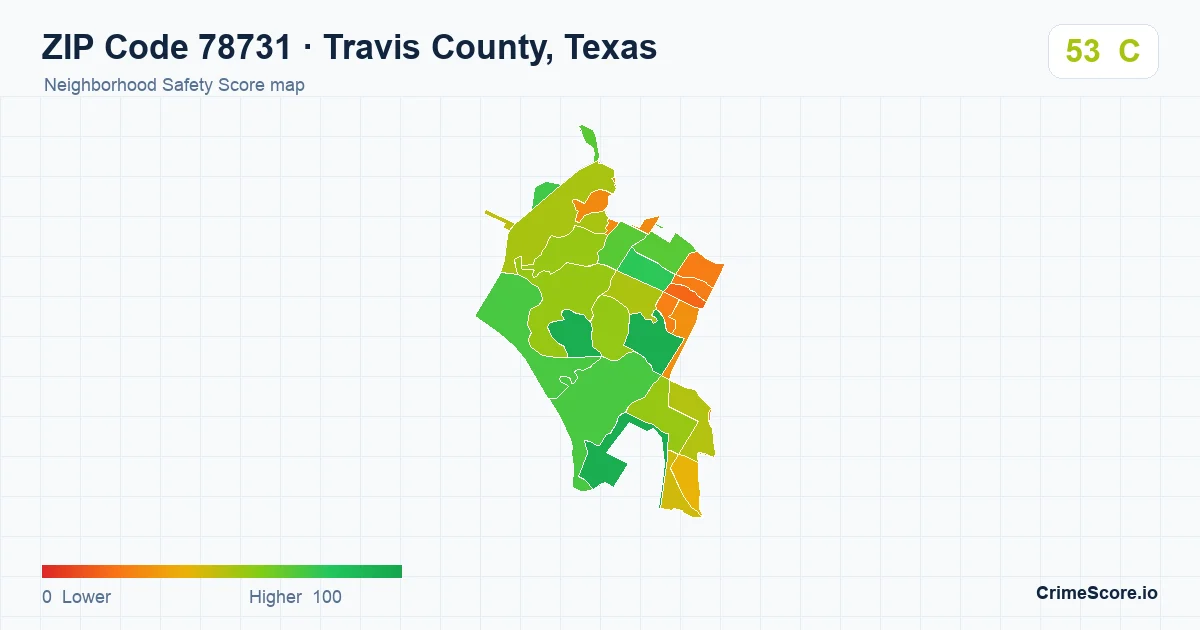ZIP Code 78731 in Travis County, Texas neighborhood Safety Score map
