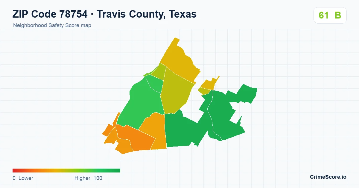 ZIP Code 78754 in Travis County, Texas neighborhood Safety Score map