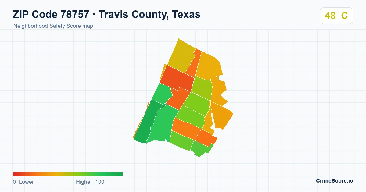 ZIP Code 78757 in Travis County, Texas neighborhood Safety Score map