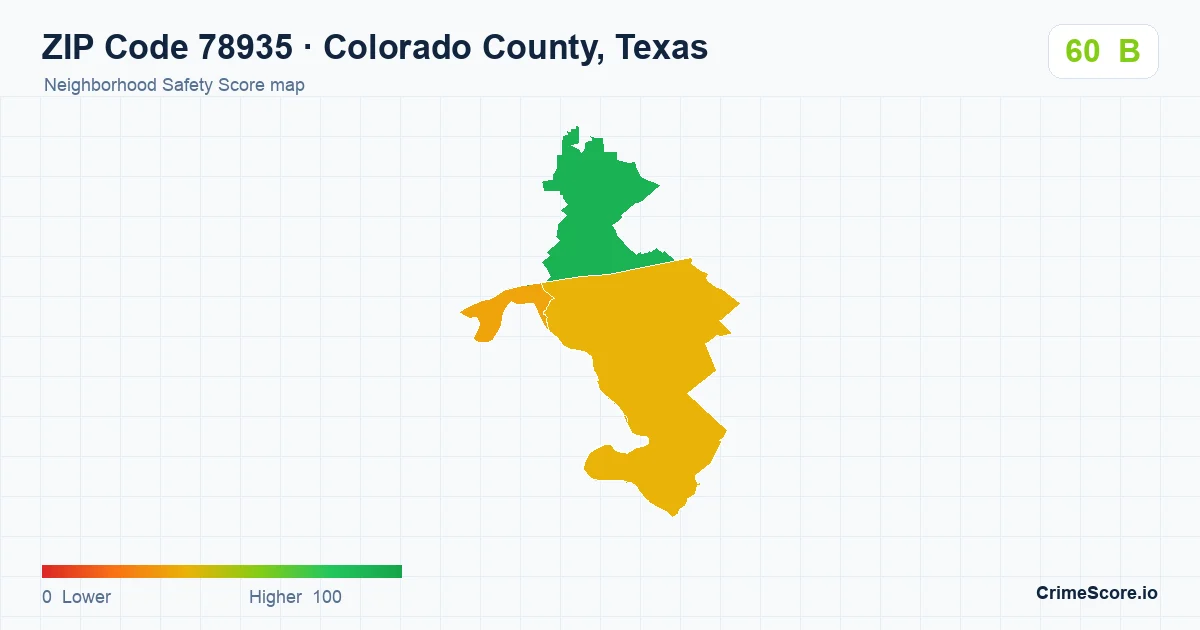 ZIP Code 78935 in Colorado County, Texas neighborhood Safety Score map