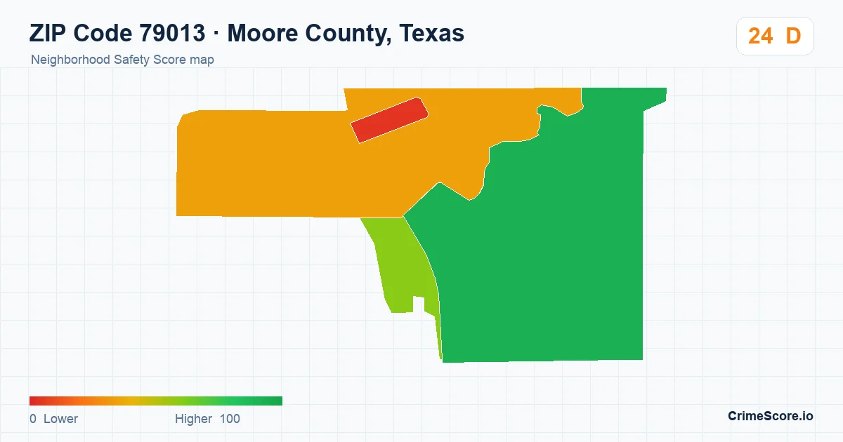ZIP Code 79013 in Moore County, Texas neighborhood Safety Score map
