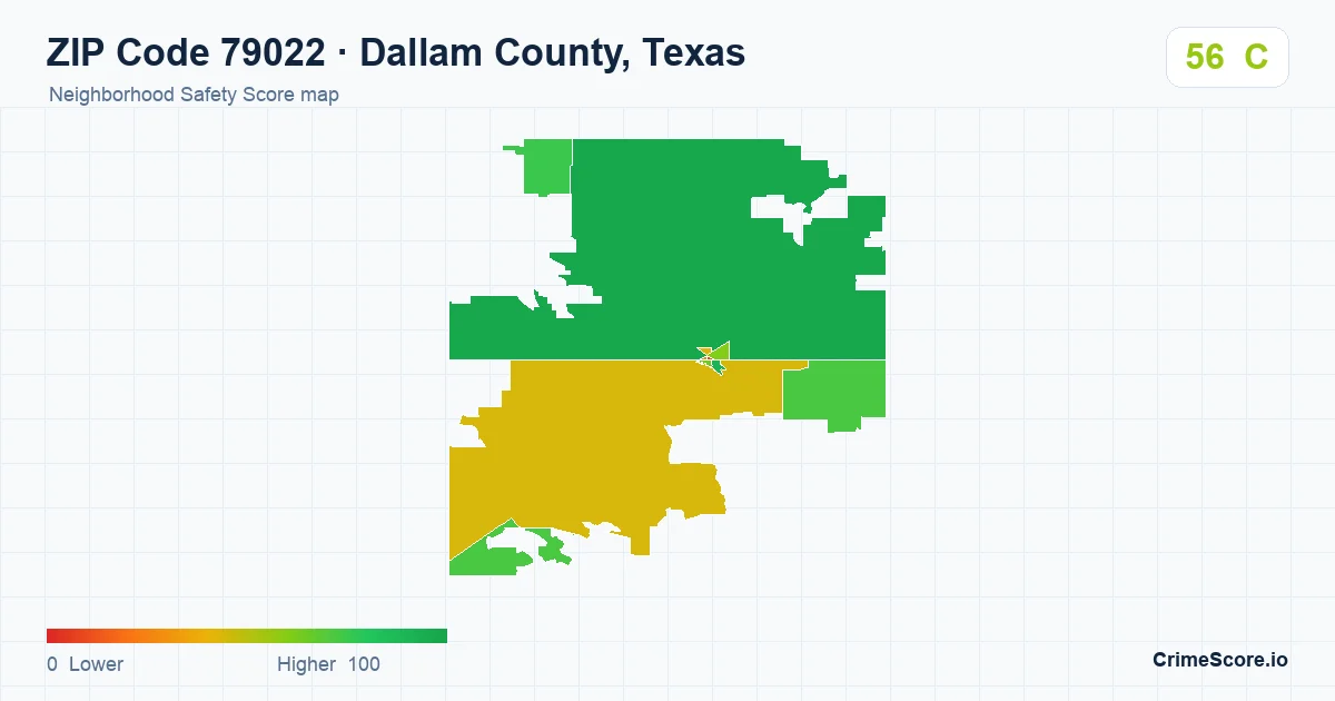 ZIP Code 79022 in Dallam County, Texas neighborhood Safety Score map