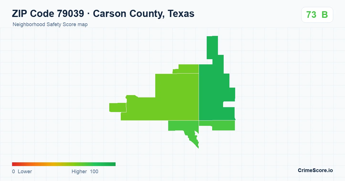 ZIP Code 79039 in Carson County, Texas neighborhood Safety Score map