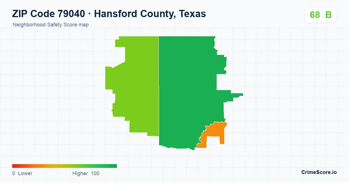 ZIP Code 79040 in Hansford County, Texas neighborhood Safety Score map