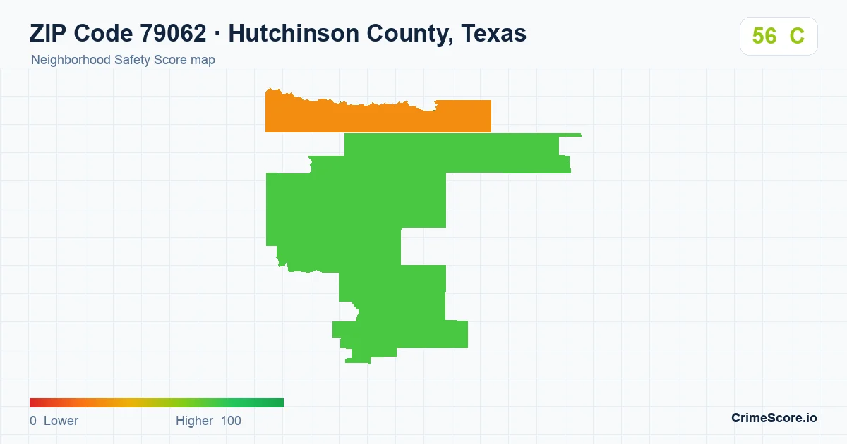 ZIP Code 79062 in Hutchinson County, Texas neighborhood Safety Score map