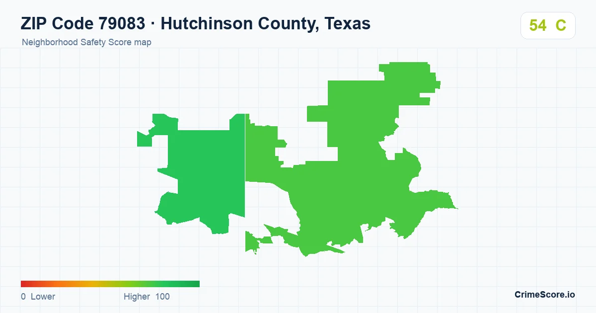 ZIP Code 79083 in Hutchinson County, Texas neighborhood Safety Score map