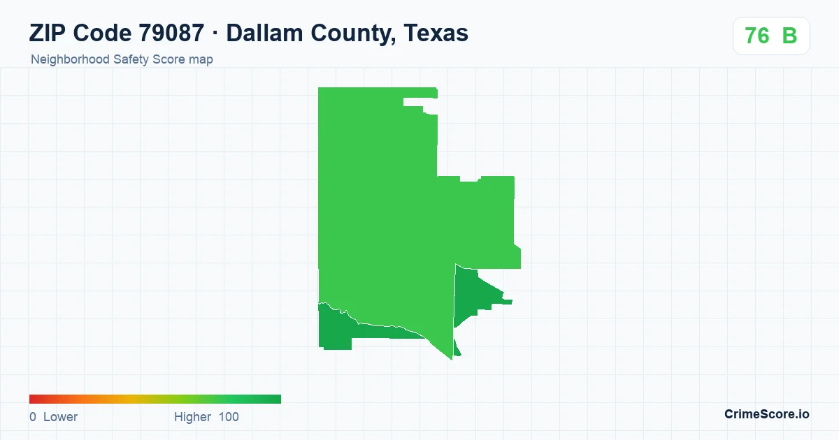 ZIP Code 79087 in Dallam County, Texas neighborhood Safety Score map