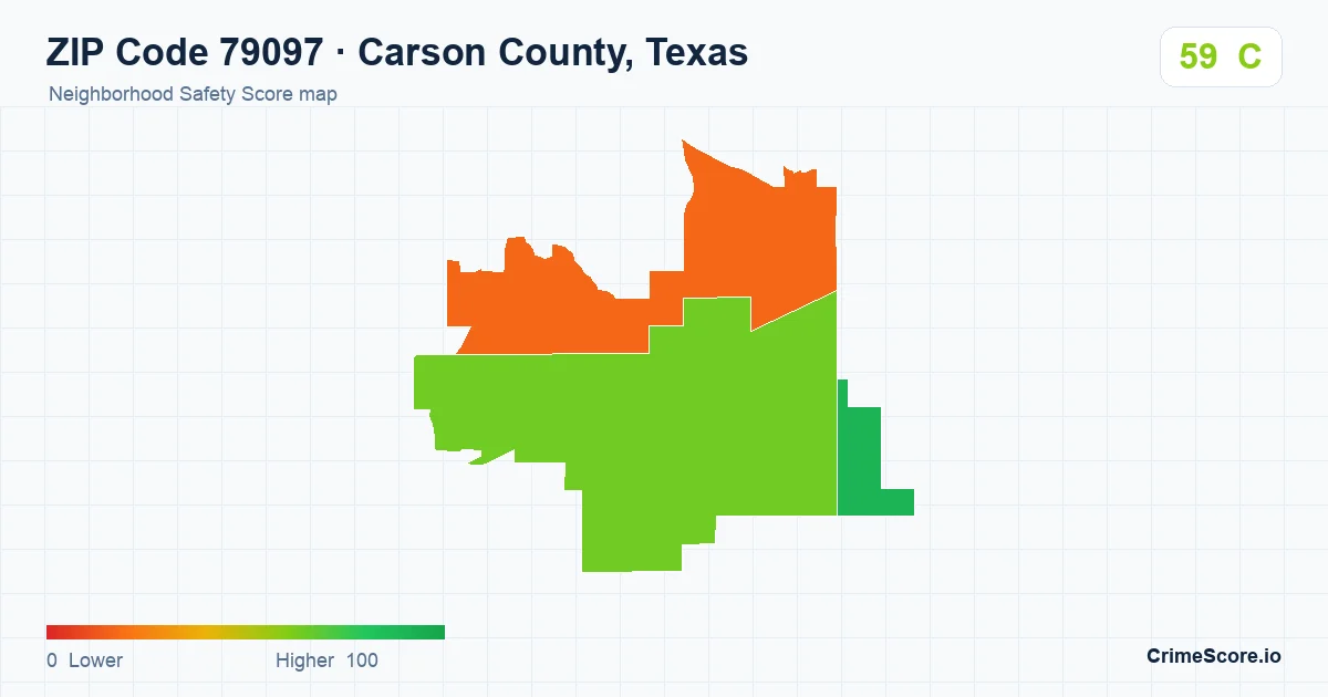 ZIP Code 79097 in Carson County, Texas neighborhood Safety Score map