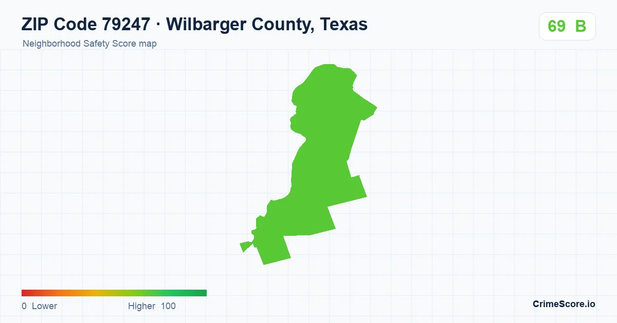 ZIP Code 79247 in Wilbarger County, Texas neighborhood Safety Score map