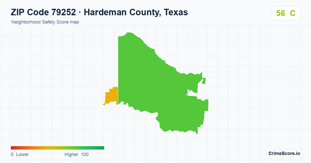 ZIP Code 79252 in Hardeman County, Texas neighborhood Safety Score map