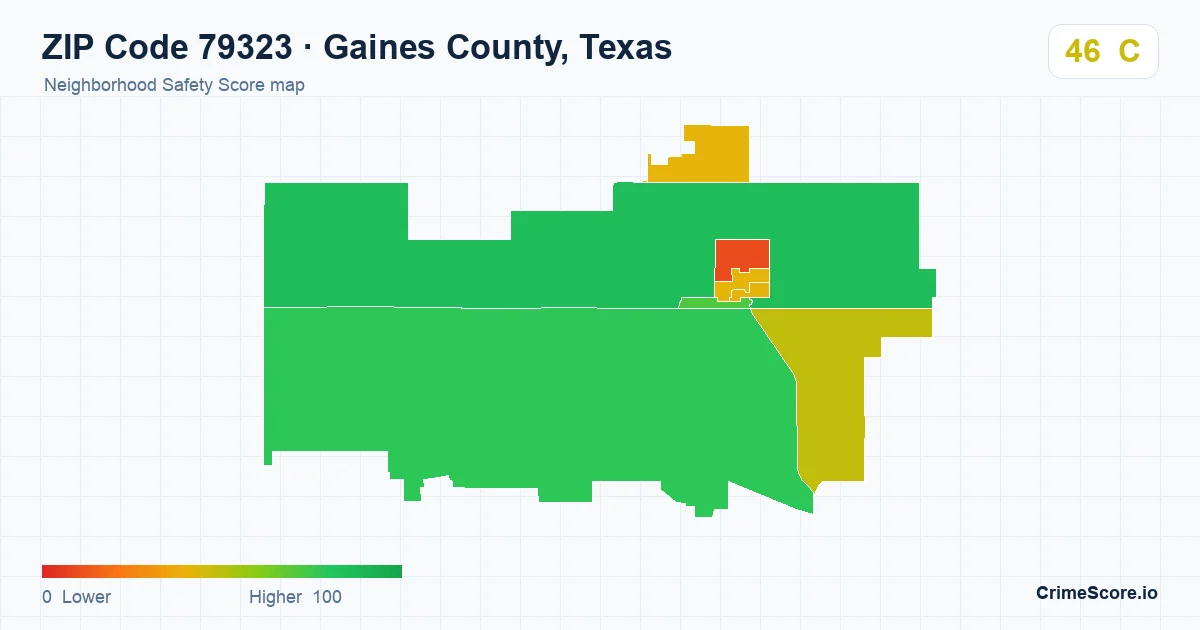 ZIP Code 79323 in Gaines County, Texas neighborhood Safety Score map