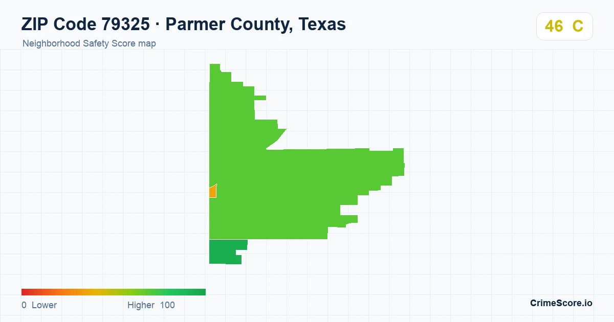 ZIP Code 79325 in Parmer County, Texas neighborhood Safety Score map