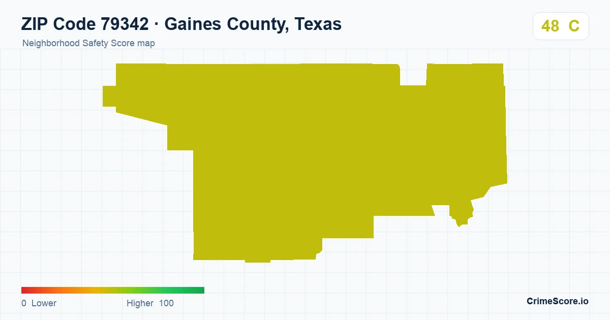 ZIP Code 79342 in Gaines County, Texas neighborhood Safety Score map