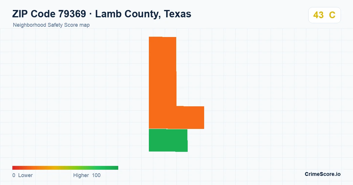 ZIP Code 79369 in Lamb County, Texas neighborhood Safety Score map