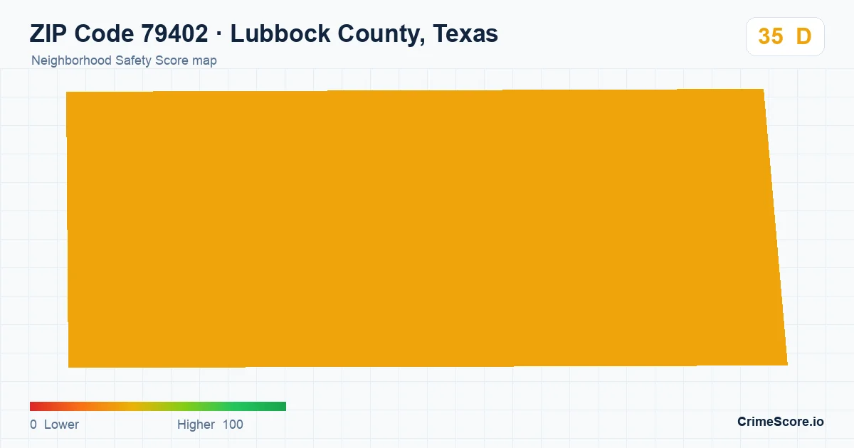 ZIP Code 79402 in Lubbock County, Texas neighborhood Safety Score map