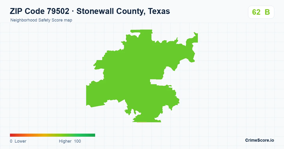 ZIP Code 79502 in Stonewall County, Texas neighborhood Safety Score map