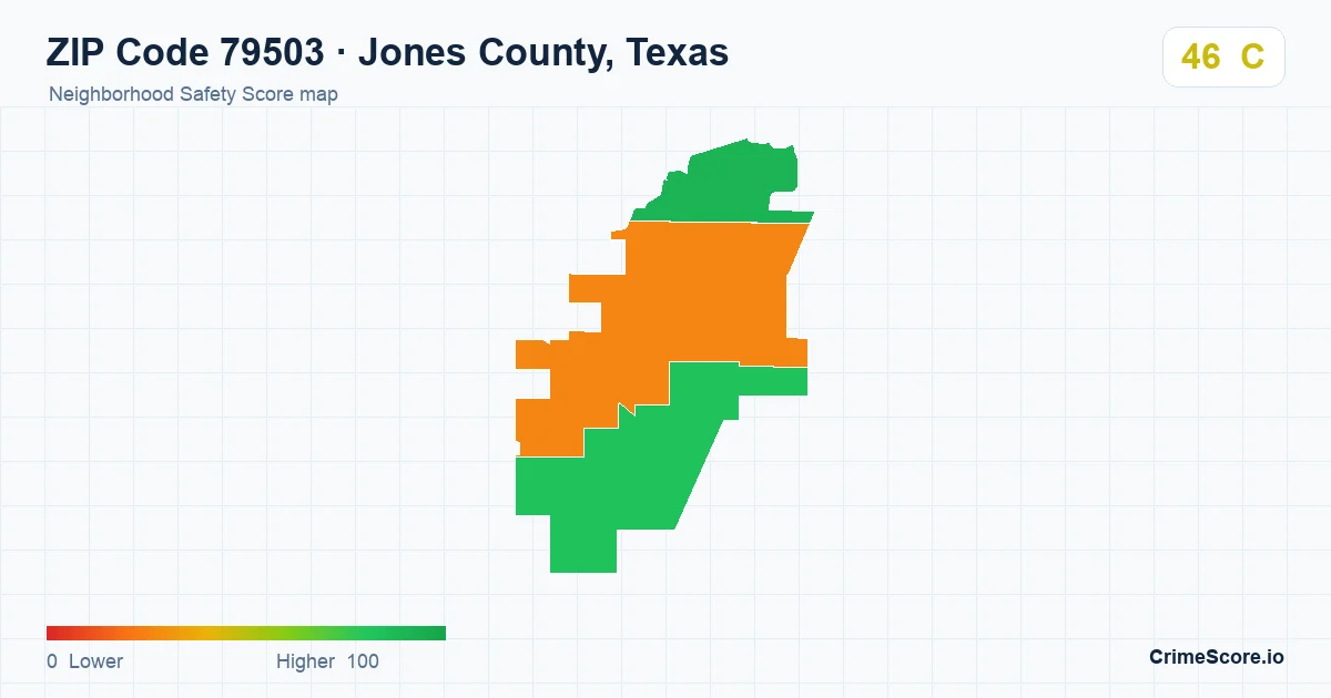 ZIP Code 79503 in Jones County, Texas neighborhood Safety Score map