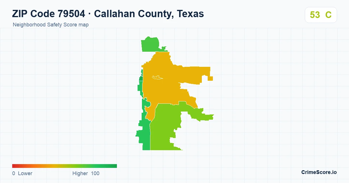 ZIP Code 79504 in Callahan County, Texas neighborhood Safety Score map