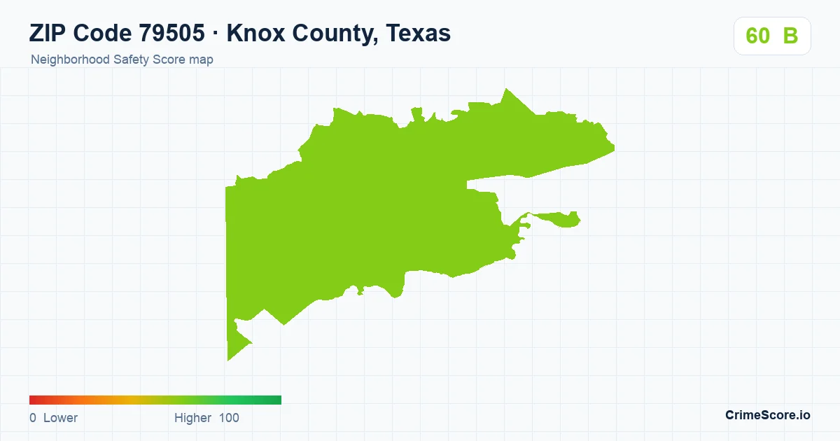ZIP Code 79505 in Knox County, Texas neighborhood Safety Score map