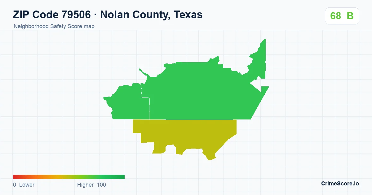 ZIP Code 79506 in Nolan County, Texas neighborhood Safety Score map