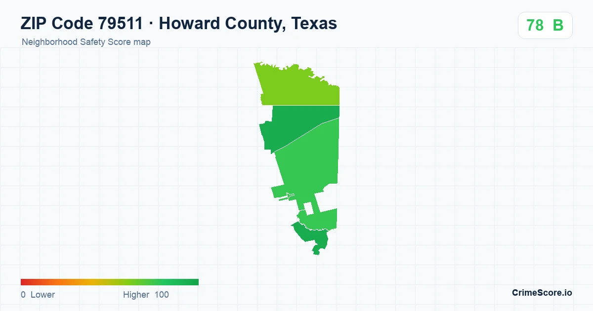 ZIP Code 79511 in Howard County, Texas neighborhood Safety Score map