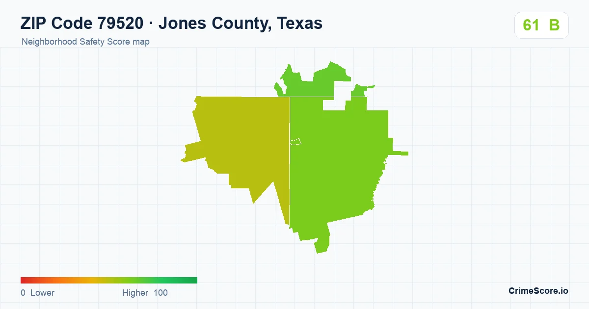 ZIP Code 79520 in Jones County, Texas neighborhood Safety Score map