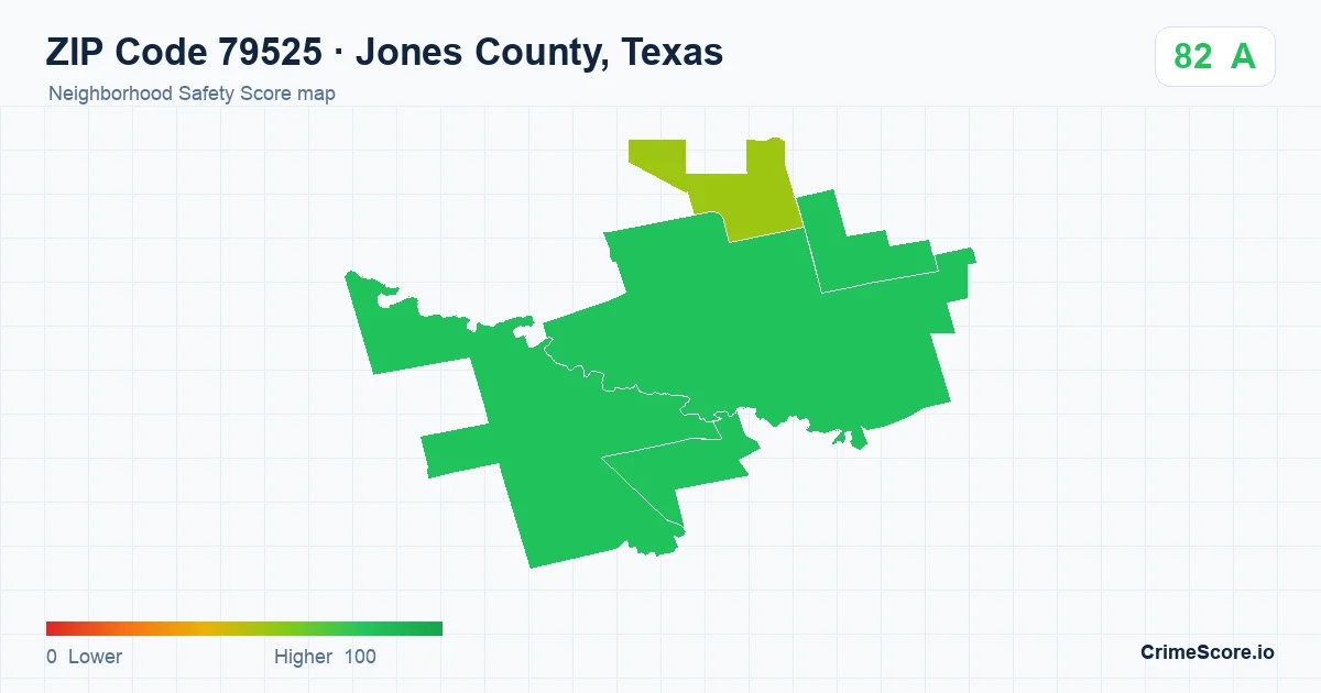 ZIP Code 79525 in Jones County, Texas neighborhood Safety Score map