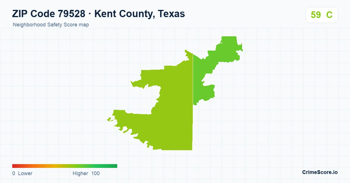 ZIP Code 79528 in Kent County, Texas neighborhood Safety Score map