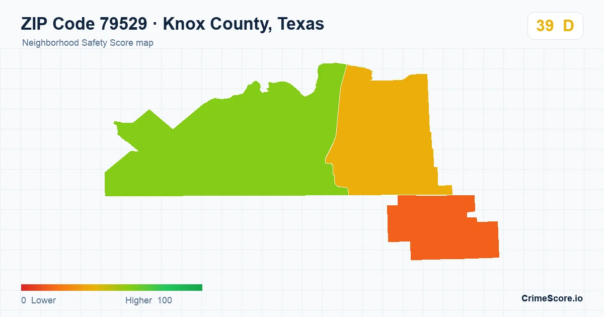 ZIP Code 79529 in Knox County, Texas neighborhood Safety Score map