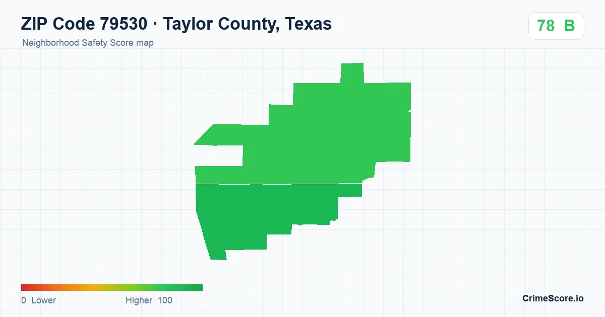 ZIP Code 79530 in Taylor County, Texas neighborhood Safety Score map